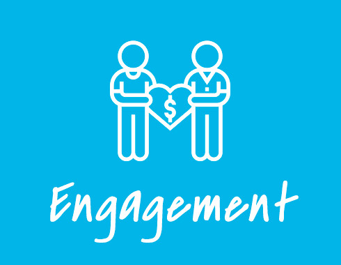 Engagament copia